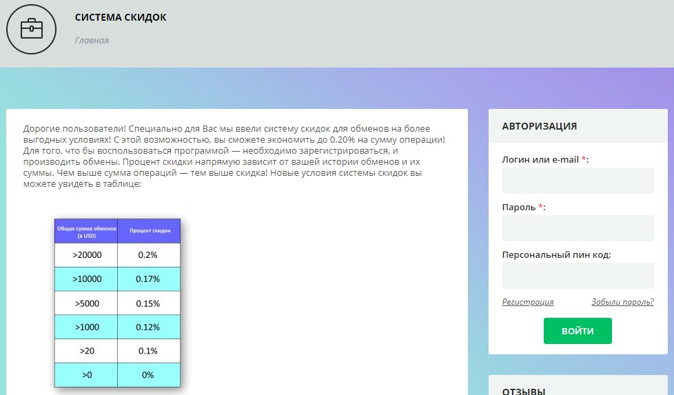 Обзор простого и удобного криптообменника WikiPays: функциональность и отзывы пользователей