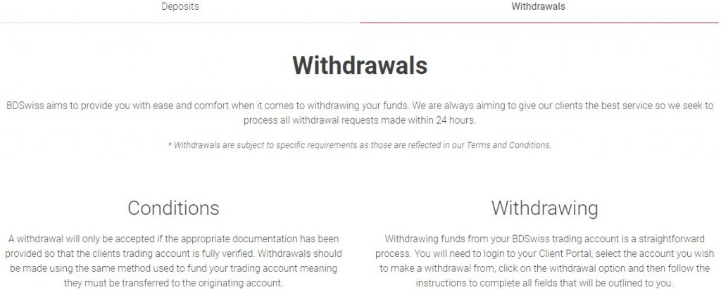 BDSwiss Forex Review