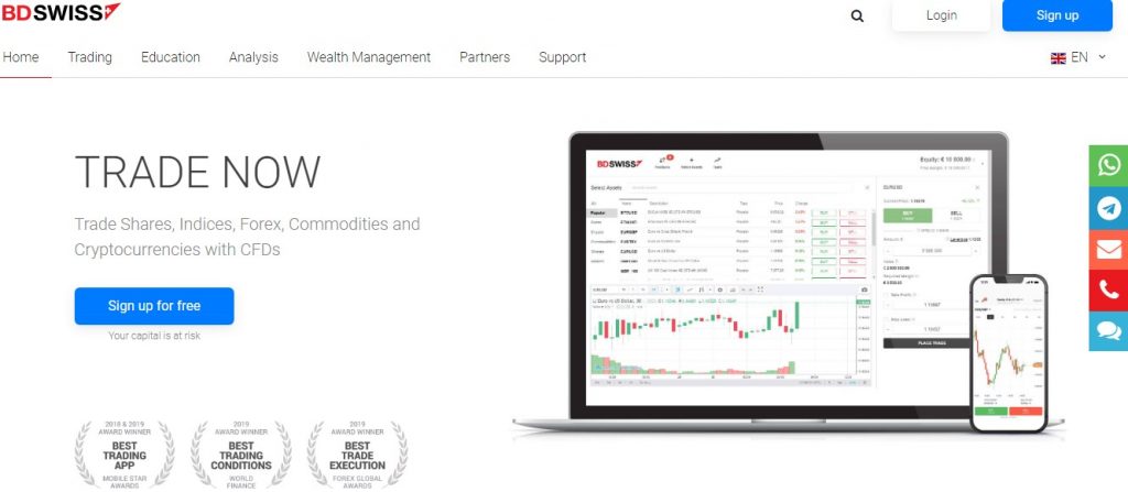 BDSwiss Forex Review