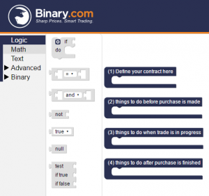 Binary.com Broker Review 2020
