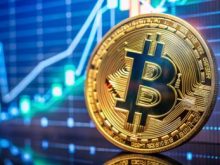 Курс биткоина может расти из-за вливания Китаем ликвидности